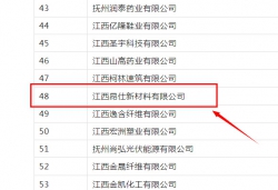 撫州市：關(guān)于撫州市(第三批）市級企業(yè)技術(shù)中心擬認定名單的公示
